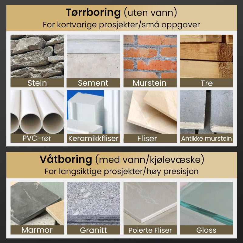 🔥2026 Hot Sale🔥Hög kvalitet 4-Flute Serrated Eccentric Drill Bit Set