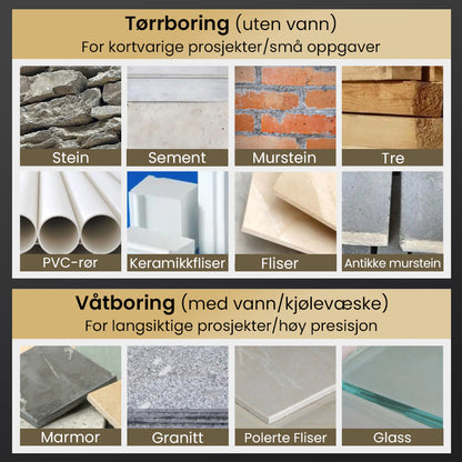 🔥2026 Hot Sale🔥Hög kvalitet 4-Flute Serrated Eccentric Drill Bit Set