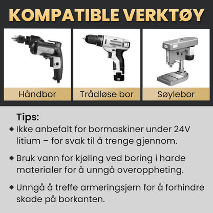 🔥2026 Hot Sale🔥Hög kvalitet 4-Flute Serrated Eccentric Drill Bit Set