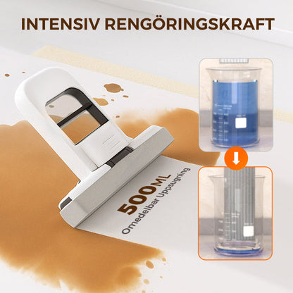 🧹✨Mini bärbar självvridande mopp