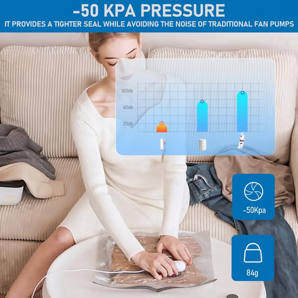 ⏰2026 Nyheter 80% rabatt Begränsad tid🔥USB Elektrisk Vakuumkompressionspåse - Spara utrymme och resa lätt!