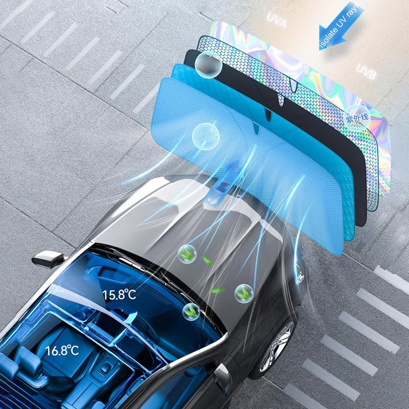 Vikbart vindrutevisir för bil💥Ett måste för din bil!